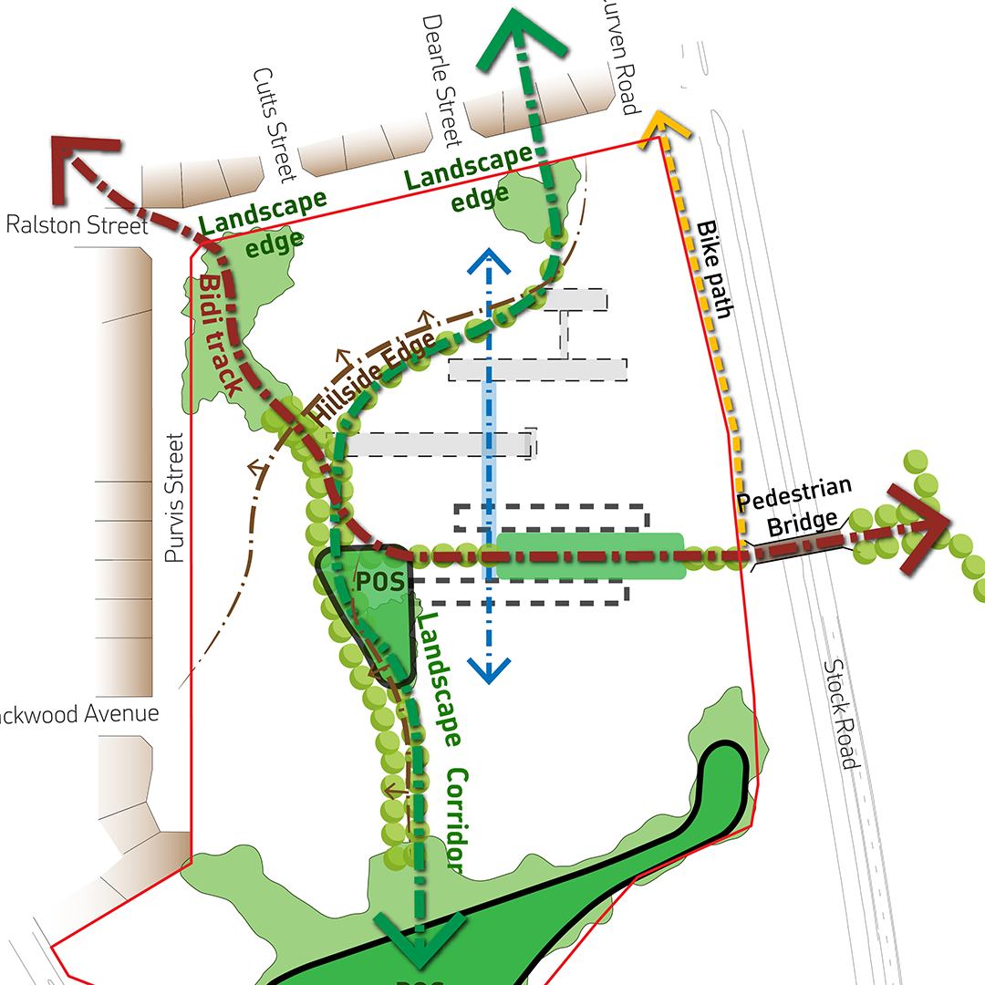 Urban Development Project - Perth by Hames Sharley