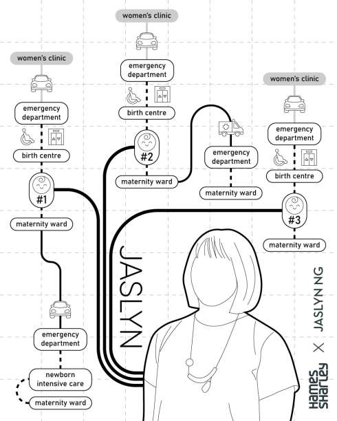 Feature image for the article 'Map to motherhood' by Jaslyn Ng