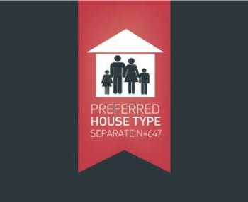 Thumbnail for the article 'What the People of Perth and Peel Would Choose'